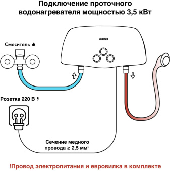 Водонагреватель Zanussi 3-logic TS 3.5кВт электрический настенный/белый от магазина РЭССИ