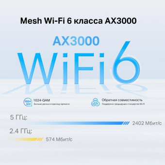 Бесшовный Mesh роутер TP-Link Deco X50-4G(1-pack) AX3000 1000BASE-T белый от магазина РЭССИ