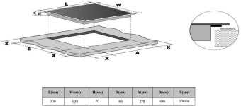 Индукционная варочная поверхность Weissgauff HI 32 W белый от магазина РЭССИ