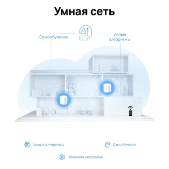 Бесшовный Mesh роутер TP-Link Deco X1500 (DECO X1500(3-PACK)) AX1500 10/100/1000BASE-TX белый (упак.:3шт) от магазина РЭССИ