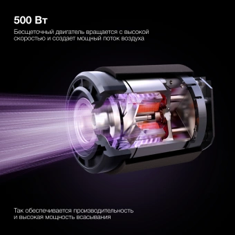 Пылесос ручной Hyundai HYV-S7970 500Вт серый/синий от магазина РЭССИ