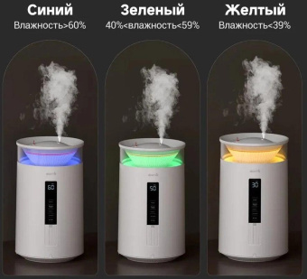 Увлажнитель воздуха Deerma DEM-F954W 120Вт (ультразвуковой) белый от магазина РЭССИ