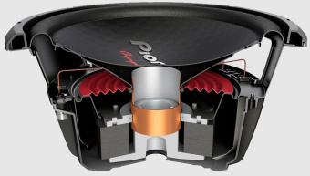 Сабвуфер автомобильный Pioneer TS-W312D4 500Вт пассивный (30см/12") от магазина РЭССИ