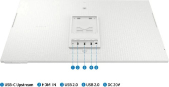 Монитор Samsung 32" M8 S32DM801UIXCI белый VA LED 16:9 HDMI M/M Cam матовая HAS 400cd 178гр/178гр 3840x2160 60Hz 4K USB 7.2кг от магазина РЭССИ