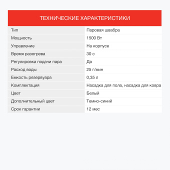 Швабра паровая Starwind SSM5400 1500Вт белый/темно-синий от магазина РЭССИ