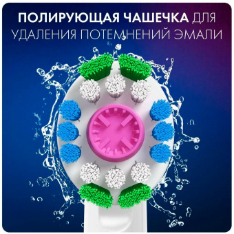 Насадка для зубных щеток Oral-B 3D White EB18pRB (упак.:2шт) от магазина РЭССИ