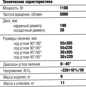 Торцовочная пила Зубр ЗПТ-190-1200 ПЛ 1100Вт 5000об/мин d=190мм от магазина РЭССИ