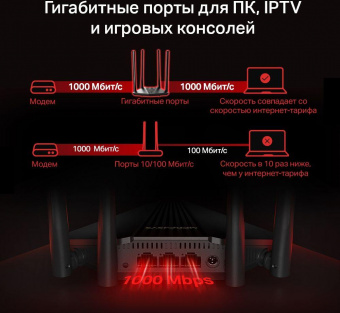 Роутер беспроводной Mercusys MR30G AC1200 10/100/1000BASE-TX черный от магазина РЭССИ