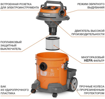 Пылесос универсальный DAEWOO DAVC 2014 от магазина РЭССИ