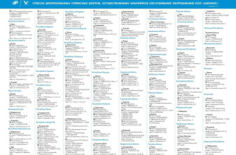 Насос скважинный Джилекс Водомет 55/75 900Вт 3300л/час (в компл.:Фирменный обратный клапан) (5575) от магазина РЭССИ
