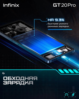 Смартфон Infinix X6871 GT 20 Pro 256Gb 12Gb серебристый моноблок 3G 4G 2Sim 6.78" 1080x2436 Android 14 108Mpix 802.11 a/b/g/n/ac/ax NFC GPS GSM900/1800 GSM1900 TouchSc Protect FM от магазина РЭССИ