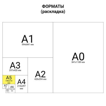 Тетрадь BRAUBERG RAINBOW A5 147x210 мм 48 листов сшивка в точку кожзам SoftTouch голубой 403883 от магазина РЭССИ