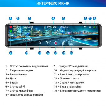 Видеорегистратор TrendVision MR-4K черный 8Mpix 2160x3840 2160p 140гр. GPS Hisilicon Hi3559V от магазина РЭССИ