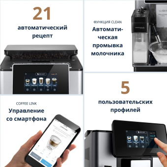 Кофемашина Delonghi Primadonna Soul ECAM610.74.MB 1450Вт черный/серебристый от магазина РЭССИ
