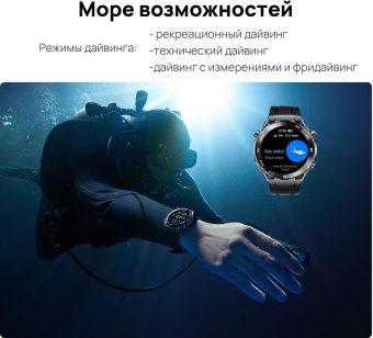 Смарт-часы Huawei Watch Ultimate CLB-B19 1.5" AMOLED корп.черный рем.черный разм.брасл.:140-210мм (55020AGP) от магазина РЭССИ