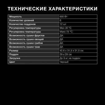 Сушка для фруктов и овощей Hyundai HYFD-8800 12под. 600Вт черный от магазина РЭССИ