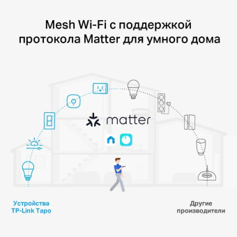 Бесшовный Mesh роутер TP-Link Deco X1500 (DECO X1500(3-PACK)) AX1500 10/100/1000BASE-TX белый (упак.:3шт) от магазина РЭССИ