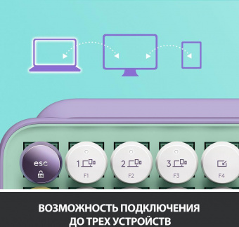Клавиатура Logitech POP Keys механическая зеленый/сиреневый USB беспроводная BT/Radio от магазина РЭССИ