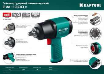 Гайковерт Kraftool PW-1300c 158л/мин зеленый/черный от магазина РЭССИ