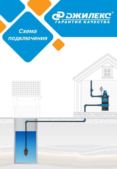 Насос центробежный Джилекс Комфорт Про 80/40 1100Вт 4800л/час (в компл.:Блок автоматики) (4004) от магазина РЭССИ