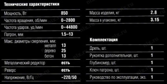 Дрель ударная Зубр ЗДУ-850 ЭРММ2 850Вт патрон:кулачковый реверс от магазина РЭССИ