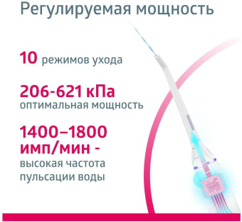 Ирригатор B.Well MED-900 3насад. белый от магазина РЭССИ