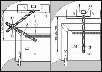 Антенна телевизионная Дельта ЦИФРА ПЛЮС 20дБ активная черный каб.:3м от магазина РЭССИ