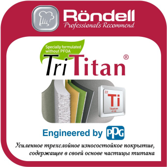 Сковорода-гриль Rondell Zeita Neu RDA-1204 квадратная 28см покрытие: TriTitan ручка несъемная (без крышки) черный от магазина РЭССИ