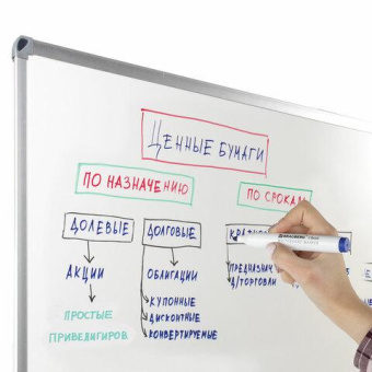 Стираемые маркеры для белой доски BRAUBERG CLASSIC набор 4 цвета 3 мм с клипом 152117 от магазина РЭССИ