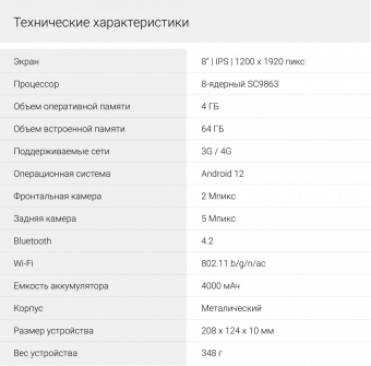 Планшет Digma Optima 8404D 4G SC9863 (1.6) 8C RAM4Gb ROM64Gb 8" IPS 1920x1200 3G 4G Android 12 синий 5Mpix 2Mpix BT GPS WiFi Touch microSD 128Gb 4000mAh от магазина РЭССИ