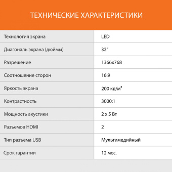 Телевизор LED SunWind 32" SUN-LED32XB200 черный HD 60Hz DVB-T DVB-T2 DVB-C DVB-S DVB-S2 USB от магазина РЭССИ