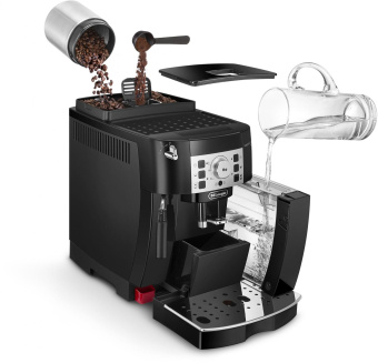 Кофемашина Delonghi ECAM22.115B 1450Вт черный от магазина РЭССИ
