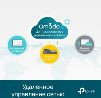 Коммутатор TP-Link JetStream SG3428 (L2+) 24x1Гбит/с 4SFP управляемый от магазина РЭССИ