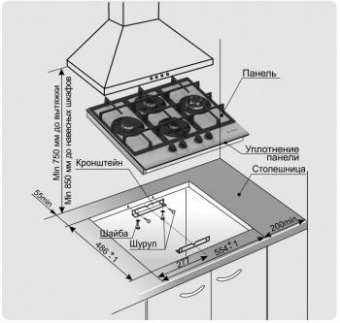 Газовая варочная поверхность Gefest СГ СВН 2230-01 К95 серый от магазина РЭССИ