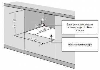 Посудомоечная машина встраив. Weissgauff BDW 4106 D 1380Вт компактная белый от магазина РЭССИ