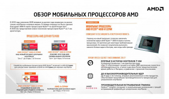 Ноутбук HP Victus 16-e0087ur Ryzen 5 5600H 16Gb SSD512Gb AMD Radeon RX5500M 4Gb 16.1" IPS FHD (1920x1080) Windows 11 Home blue WiFi BT Cam (4M085EA) от магазина РЭССИ