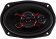 Колонки автомобильные Kicx ST 693 200Вт 92дБ 4Ом 16x24см (6x9дюйм) (ком.:2кол.) коаксиальные трехполосные от магазина РЭССИ
