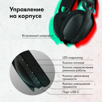 Наушники с микрофоном GMNG GG-HS420W темно-серый 1.5м накладные BT/Radio оголовье (1970391) от магазина РЭССИ