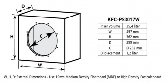 Сабвуфер автомобильный Kenwood KFC-PS3017W 400Вт пассивный (30см/12") от магазина РЭССИ