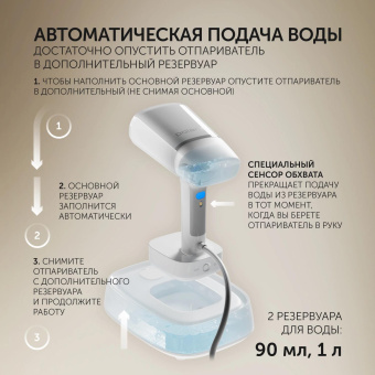 Отпариватель ручной Polaris PGS 2277C 2200Вт белый от магазина РЭССИ