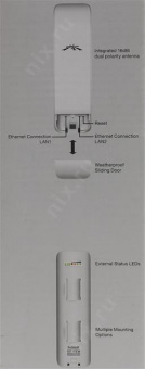 Ubiquiti NanoStation M5 антенна панельная активная от магазина РЭССИ