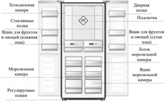 Холодильник Weissgauff WCD 470 WG NoFrost Inverter 2-хкамерн. белый (двухкамерный) от магазина РЭССИ