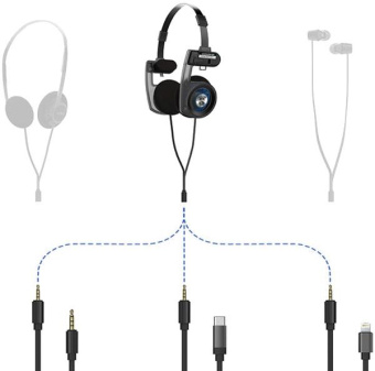 Наушники накладные Koss Porta Pro Utility 1.2м черный проводные оголовье (80001891) от магазина РЭССИ