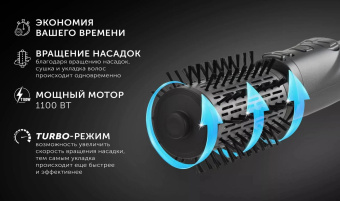 Фен-щетка Polaris PHSB 1122Ri 1100Вт графитовый от магазина РЭССИ