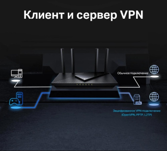 Роутер беспроводной TP-Link Archer AX55 Pro AX3000 100/1000/2500BASE-T черный от магазина РЭССИ