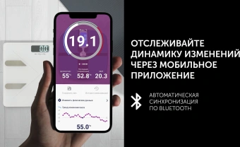 Весы напольные электронные Polaris PWS 1898 IQ Home макс.180кг белый от магазина РЭССИ
