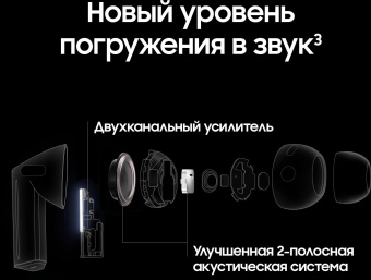 Гарнитура внутриканальные Samsung Galaxy Buds 3 Pro серебристый беспроводные bluetooth в ушной раковине (SM-R630NZAACIS) от магазина РЭССИ