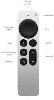 Медиаплеер Apple TV 4K A2843 128Gb от магазина РЭССИ