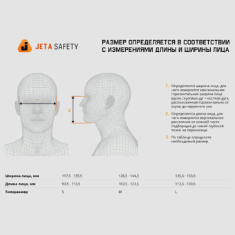 Фильтрующая полумаска из изолирующих материалов Jeta Safety Комплект 6500 6500К-M J-SET6500-M от магазина РЭССИ