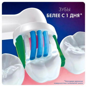 Насадка для зубных щеток Oral-B 3D White EB18pRB (упак.:2шт) от магазина РЭССИ